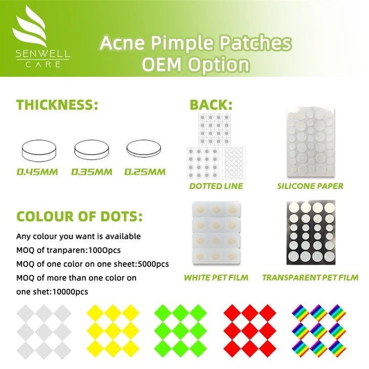 Custom Pimple Patches