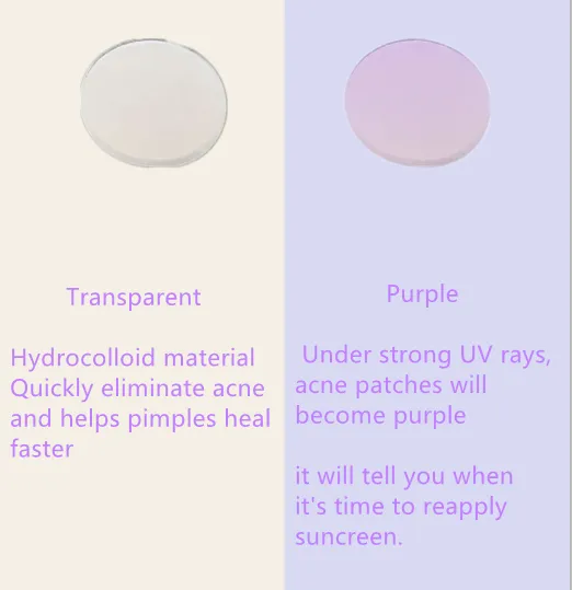 Blackhead Remover Nose Trip